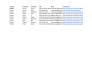 do appending company data enrichment, entry, mining, b2b lead generation